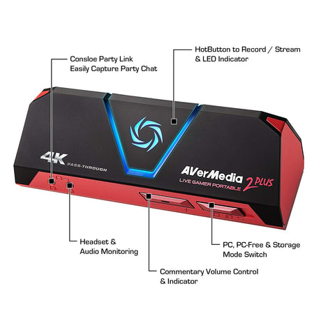 AverMedia Live Gamer Portable 2 Plus (LGP2 Plus) - Core Components by AverMedia The Chelsea Gamer