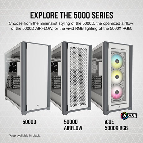 Corsair 5000D AIRFLOW Midi Tower PC Case - White - Core Components by Corsair The Chelsea Gamer