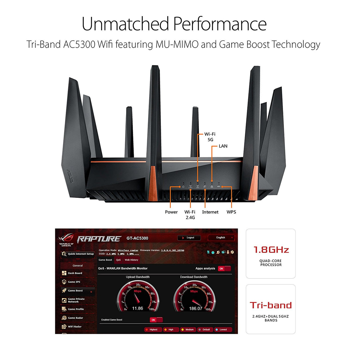 Asus ROG Rapture GT-AC5300 Cable Router - Networking by Asus The Chelsea Gamer