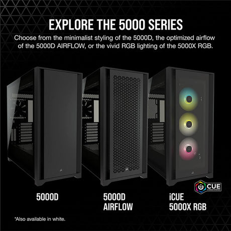 Corsair iCUE 5000X RGB Midi Tower PC Case - Black - Core Components by Corsair The Chelsea Gamer