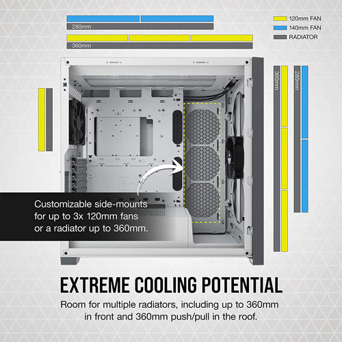 Corsair 5000D Tempered Glass Midi Tower PC Case - White - Core Components by Corsair The Chelsea Gamer