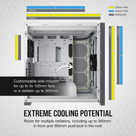 Corsair 5000D Tempered Glass Midi Tower PC Case - White - Core Components by Corsair The Chelsea Gamer