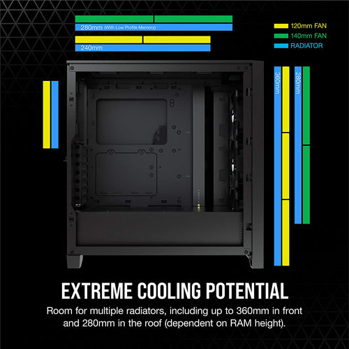 Corsair iCUE 4000X RGB Tempered Glass Mid-Tower ATX Case - Black - Core Components by Corsair The Chelsea Gamer