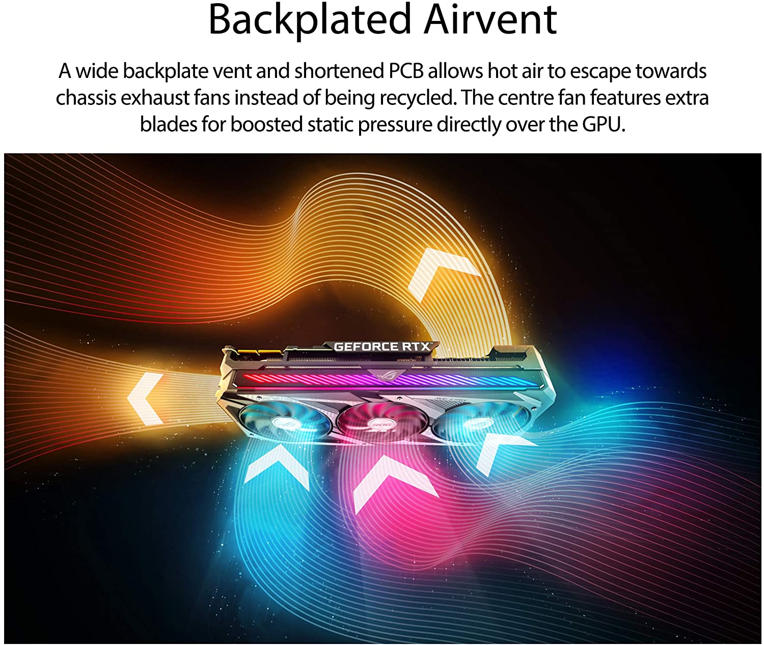 Asus ROG Strix GeForce RTX 3080 Graphic Card OC Edition 10GB - Core Components by Asus The Chelsea Gamer