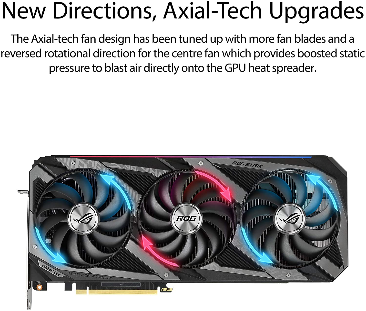 Asus ROG Strix GeForce RTX 3080 Graphic Card OC Edition 10GB - Core Components by Asus The Chelsea Gamer