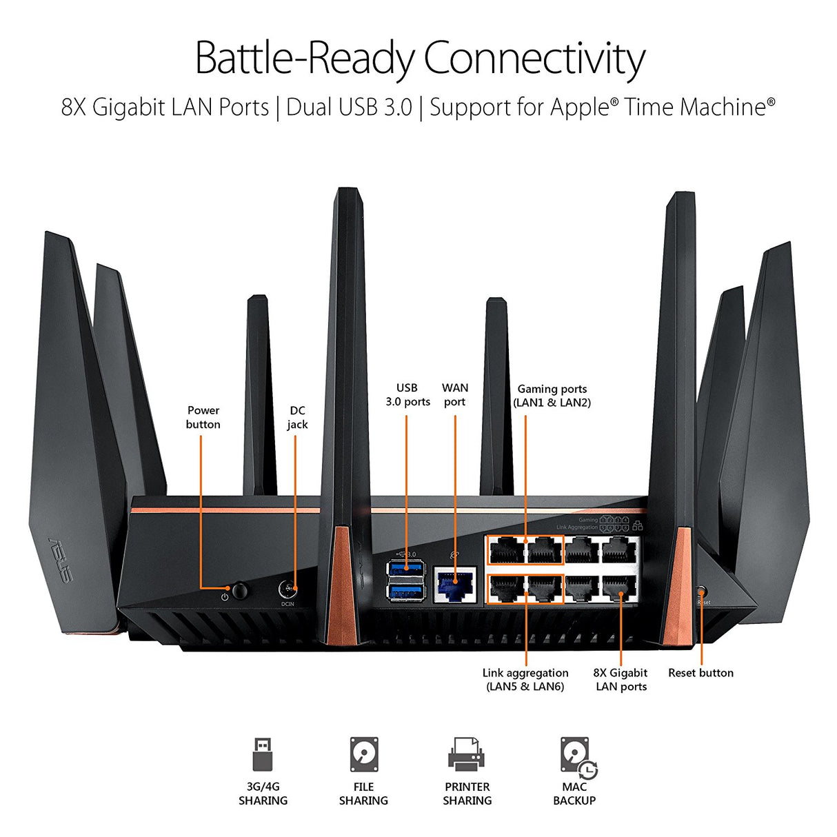 Asus ROG Rapture GT-AC5300 Cable Router - Networking by Asus The Chelsea Gamer