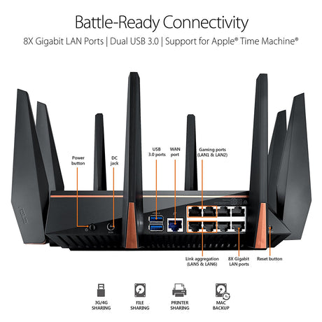 Asus ROG Rapture GT-AC5300 Cable Router - Networking by Asus The Chelsea Gamer