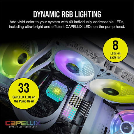 Corsair iCUE H100i ELITE CAPELLIX Liquid CPU Cooler - White - Core Components by Corsair The Chelsea Gamer