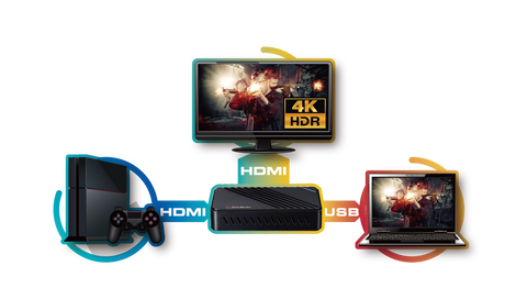 AverMedia Live Gamer ULTRA - Core Components by AverMedia The Chelsea Gamer