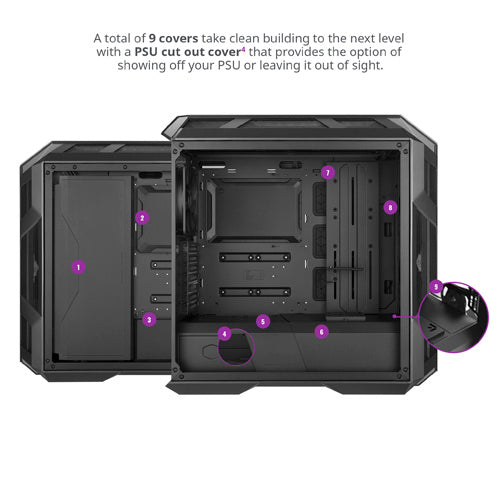 Cooler Master MasterCase H500M Full Tower Case - Core Components by Cooler Master The Chelsea Gamer