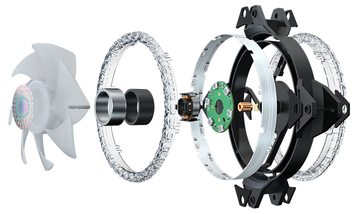 Cooler Master MasterFan MF120 Prismatic 3in1 - Core Components by Cooler Master The Chelsea Gamer