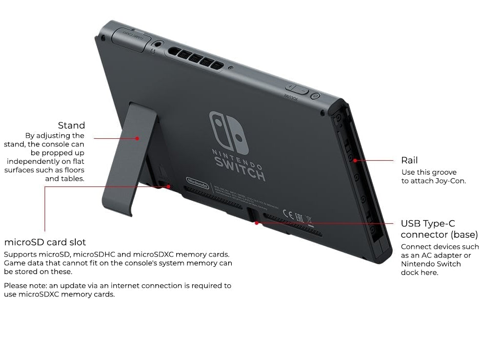 Nintendo Switch 1.1 Grey - Console pack by Nintendo The Chelsea Gamer