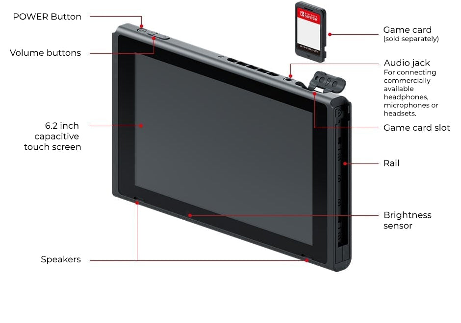 Nintendo Switch 1.1 Grey - Console pack by Nintendo The Chelsea Gamer