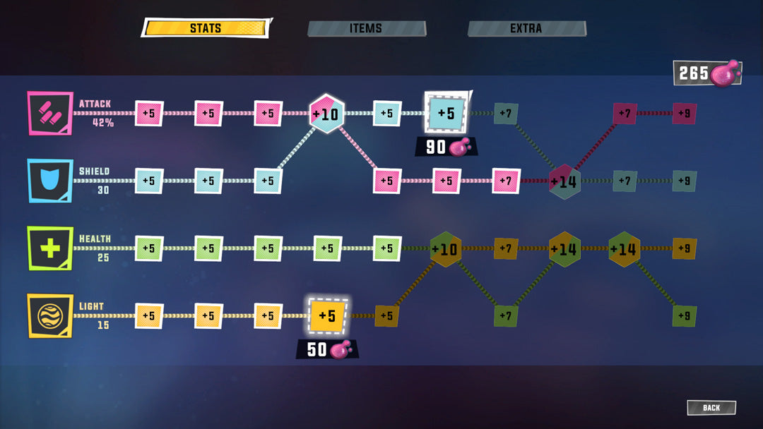 DIE AFTER SUNSET - PlayStation 5 - Video Games by Funstock The Chelsea Gamer