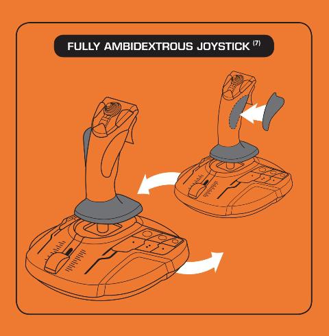 Thrustmaster T.16000M FCS - Console Accessories by Thrustmaster The Chelsea Gamer