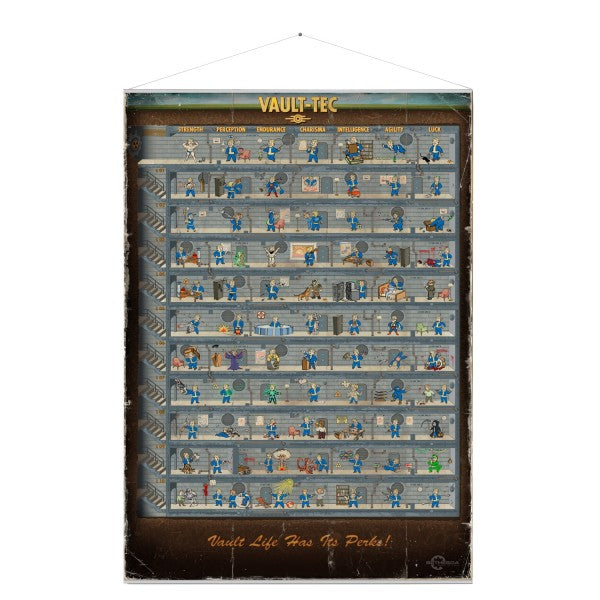 Fallout Wallscroll Skill Tree - merchandise by Gaya The Chelsea Gamer