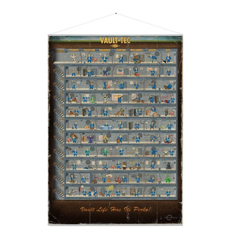 Fallout Wallscroll Skill Tree - merchandise by Gaya The Chelsea Gamer