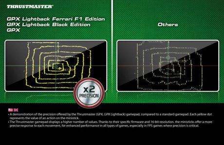 Thrustmaster GPX Lightback Ferrari F1 Edition - Console Accessories by Thrustmaster The Chelsea Gamer